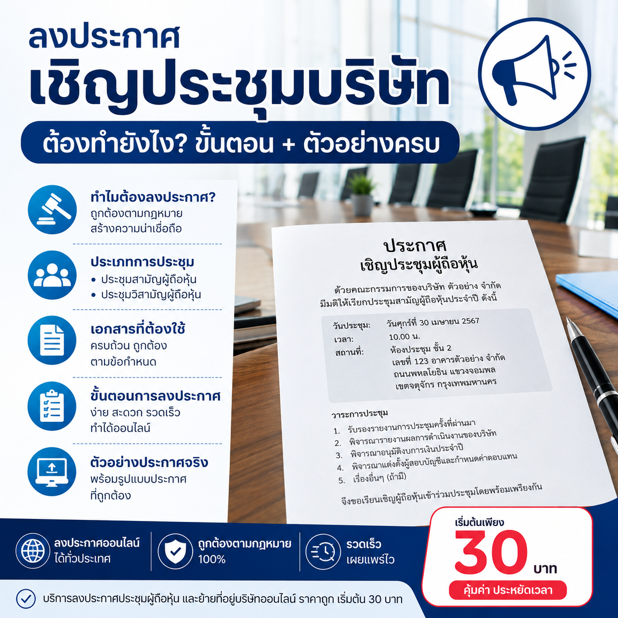 ลงประกาศเชิญประชุมบริษัท ต้องทำยังไง? ขั้นตอน + ตัวอย่างครบ