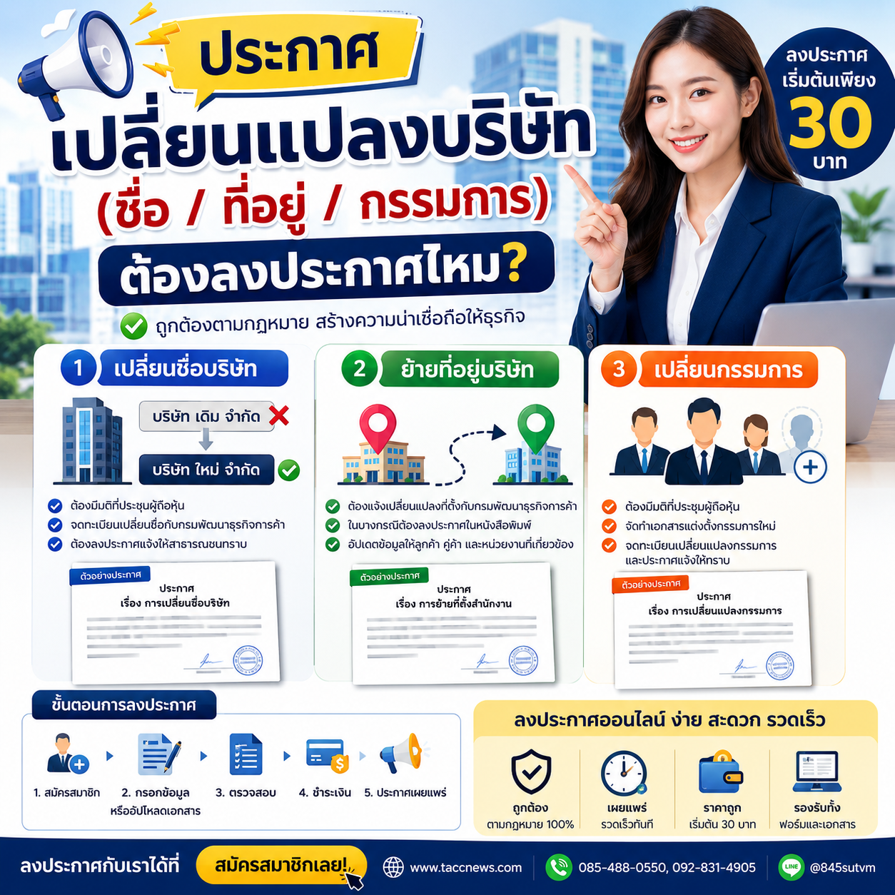 ประกาศเปลี่ยนแปลงบริษัท (ชื่อ / ที่อยู่ / กรรมการ) ต้องลงประกาศไหม?